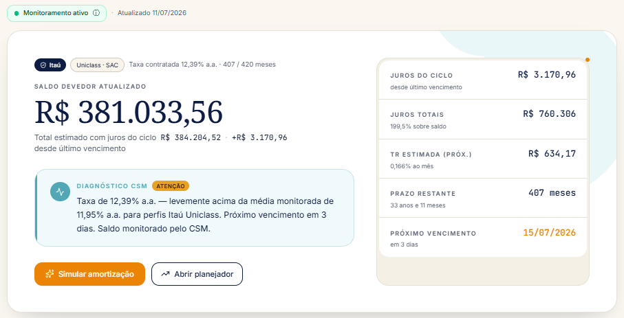Dashboard do app Crédito Sem Mistério com saldo devedor, diagnóstico e alertas