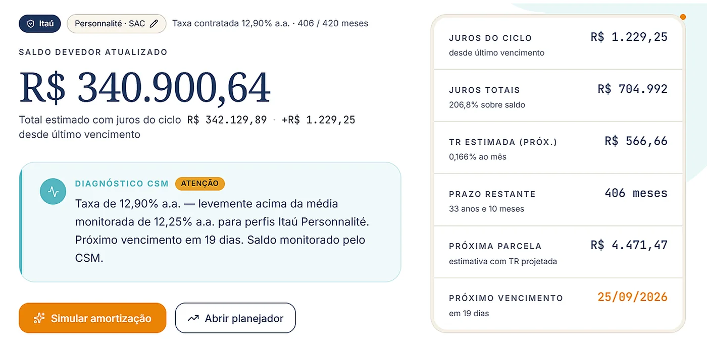 Tela do app com o saldo devedor atualizado e o diagnóstico da taxa acima da média monitorada