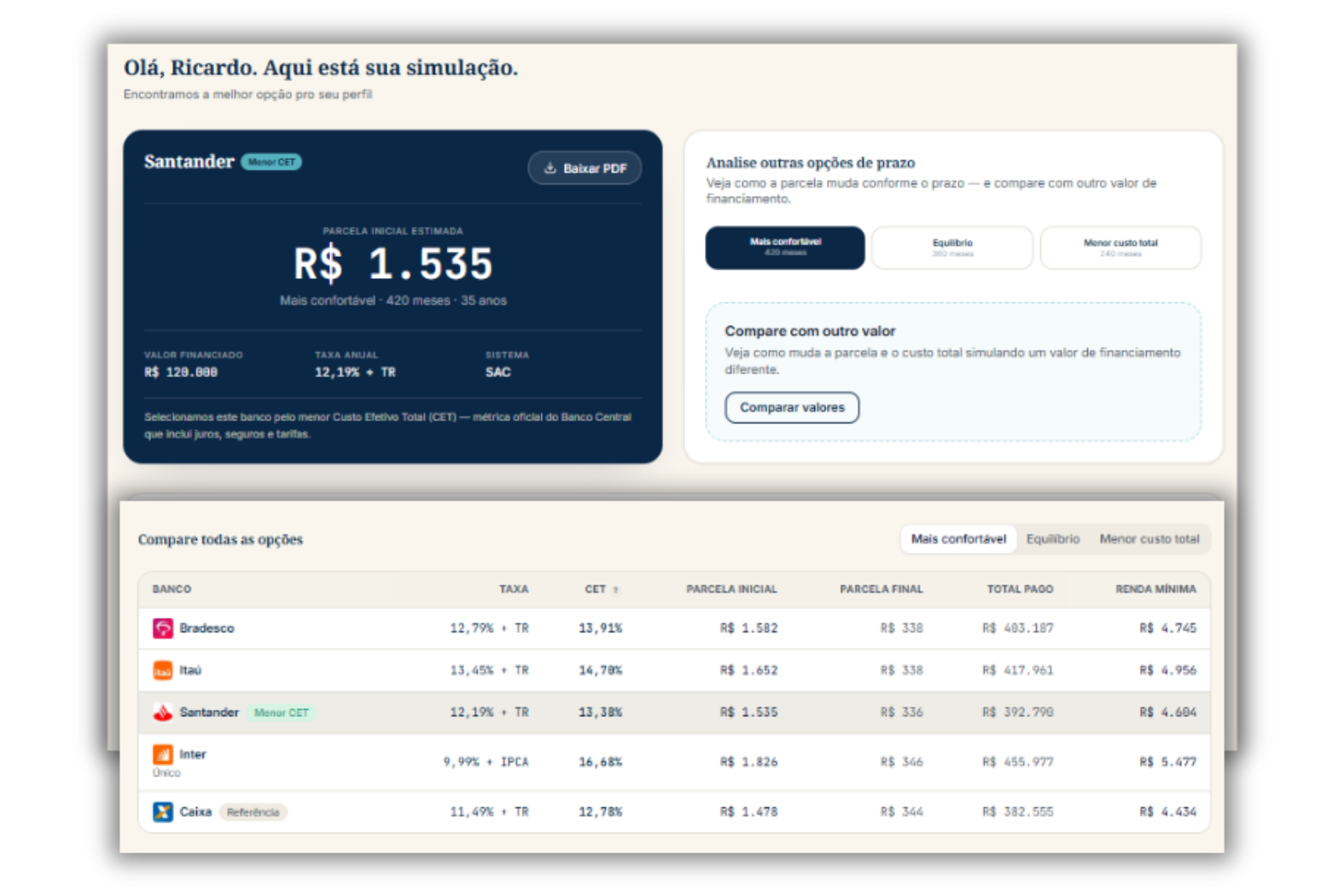 Simulador CSM: comparativo dos bancos com banco recomendado em destaque